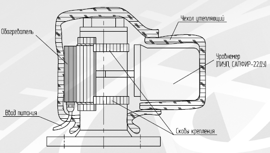 Пример монтажа обогревателя ОУР-1 на сапфир 22 с термочехлом